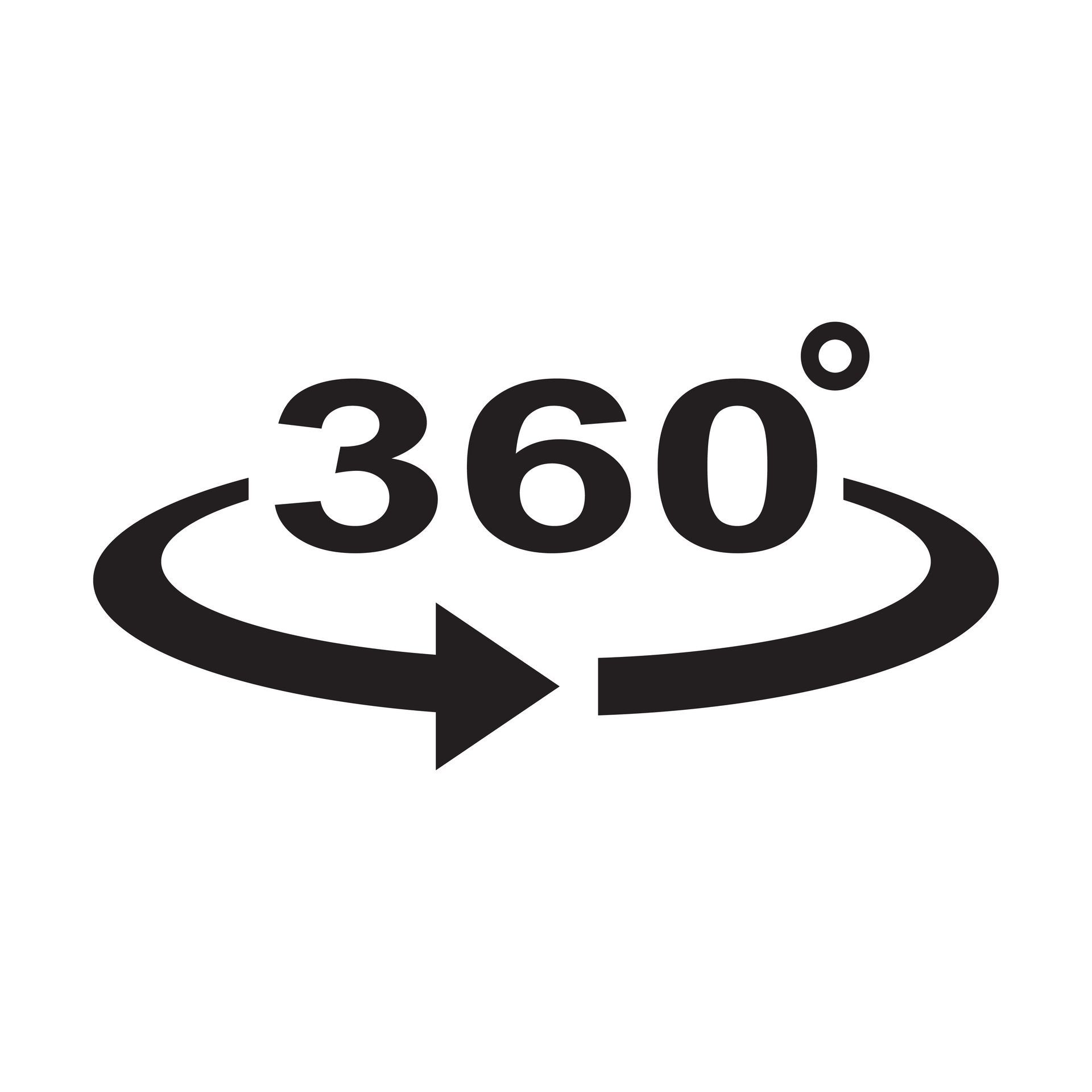 Graphic of a 360-degree symbol with an arrow circling around it.